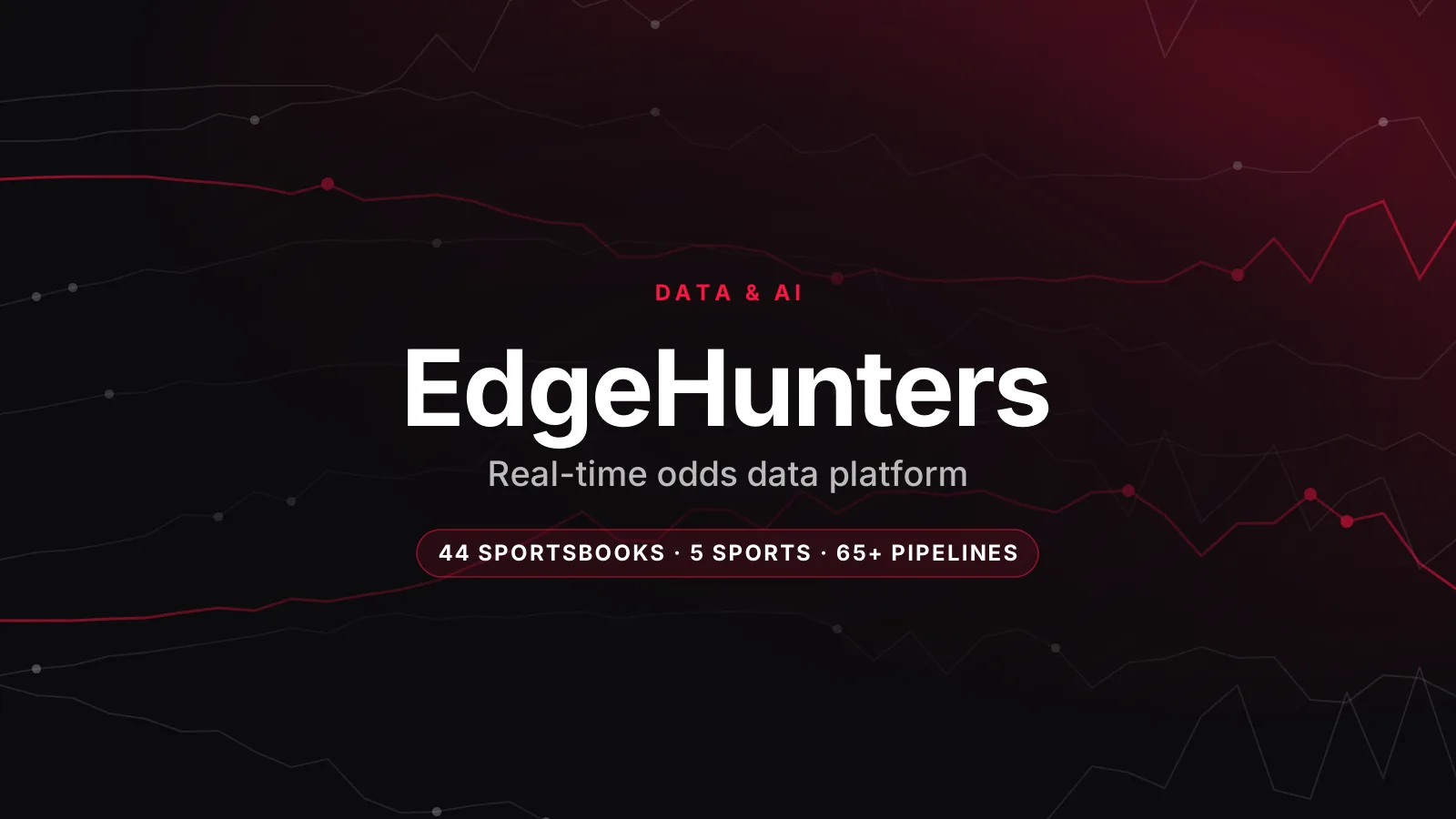EdgeHunters – Real-Time Odds Data Platform