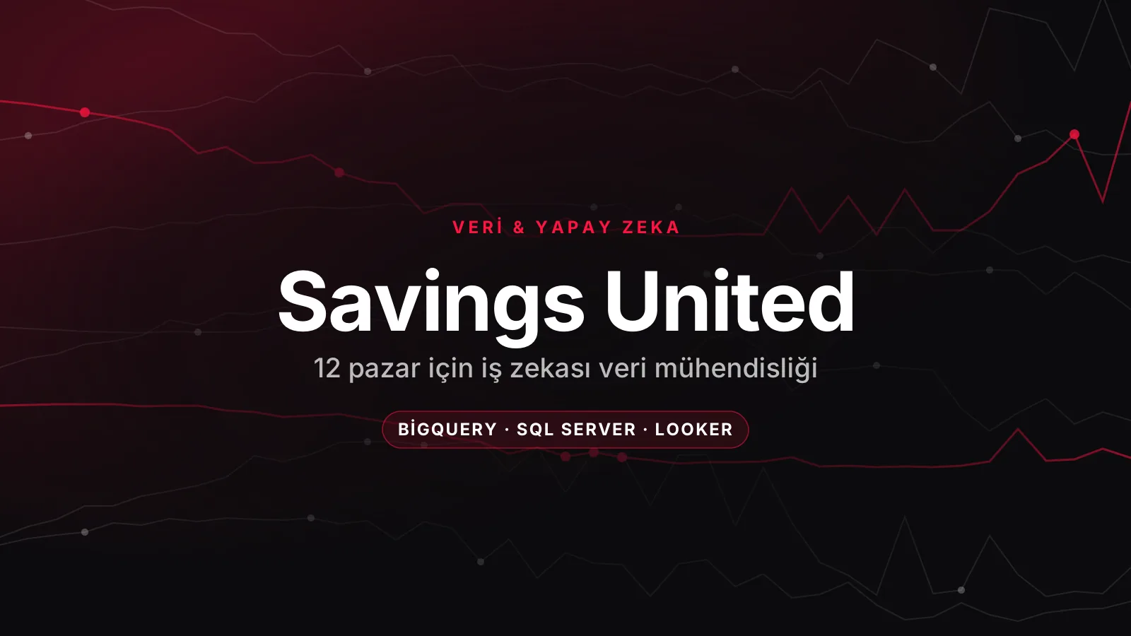 Savings United – Kupon Platformu için İş Zekası Veri Mühendisliği